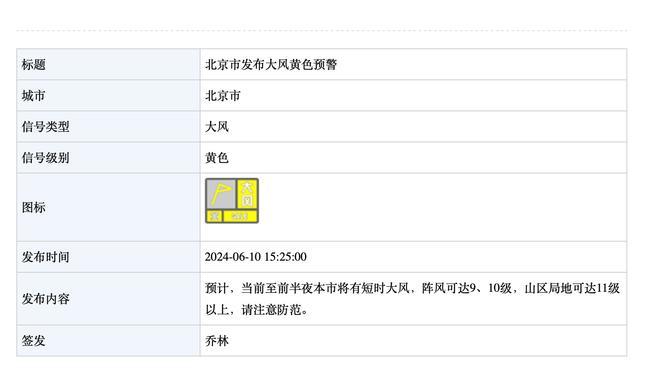 罗德里戈：阿拉巴受伤让我很难过，我喜欢和安帅一起工作